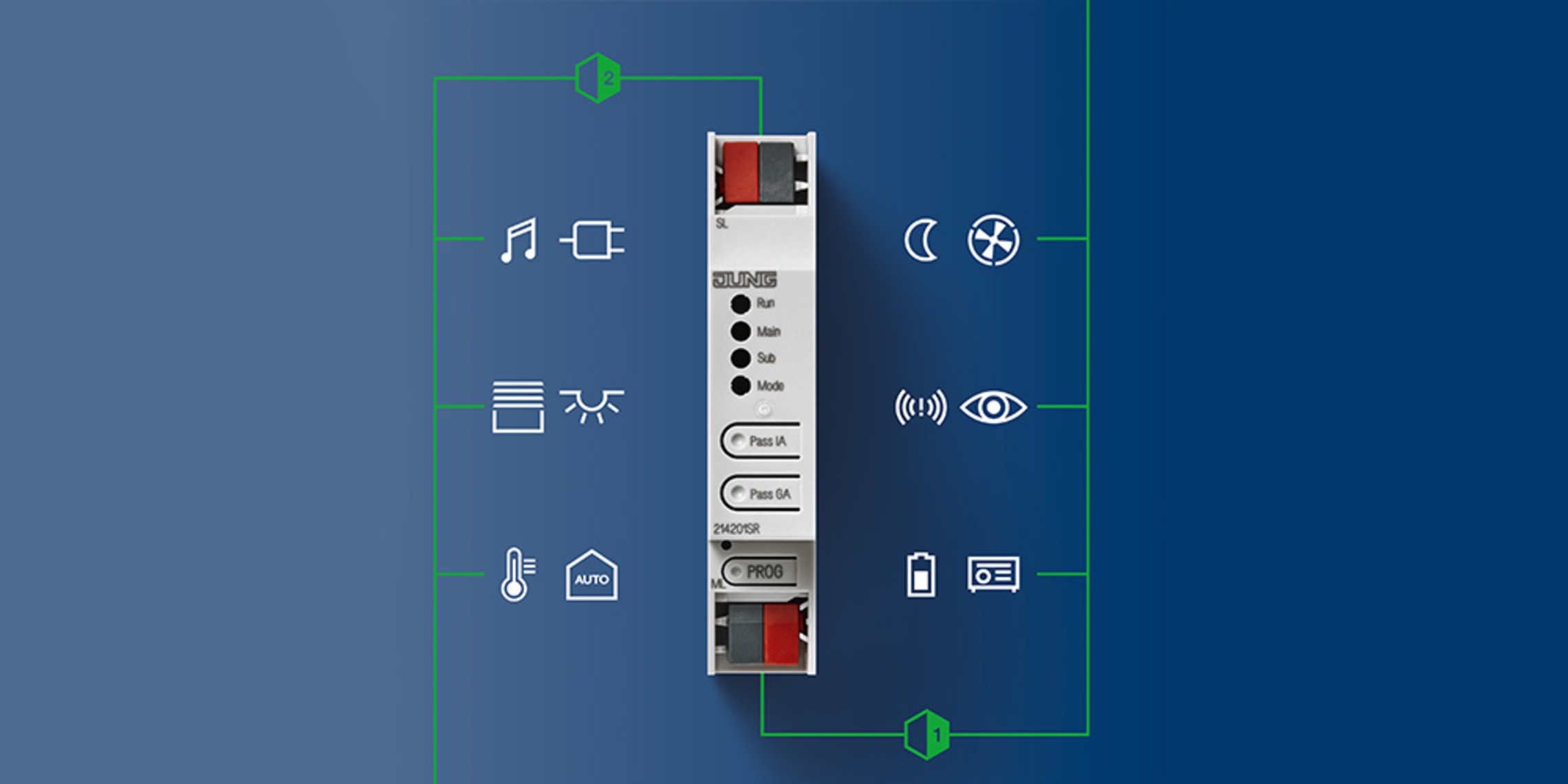 KNX Bereichs- und Linienkoppler bei HMS Technik GmbH in Nußloch